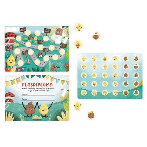 Zindelijkheidstraining plaskaart