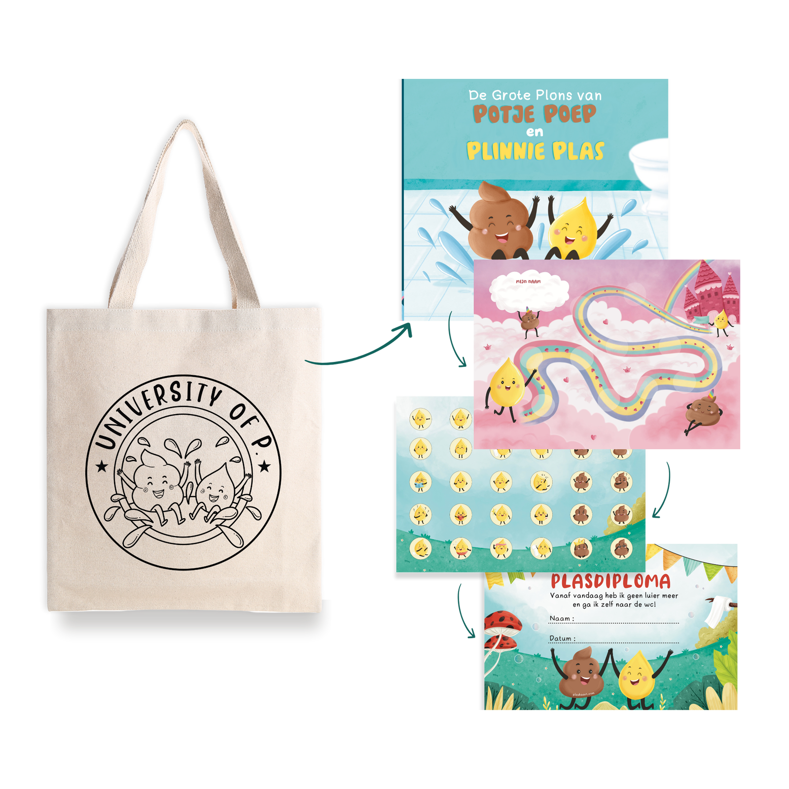 De Plastas - Compleet pakket voor zindelijkheidstraining voor meisjes - Afbeelding 2