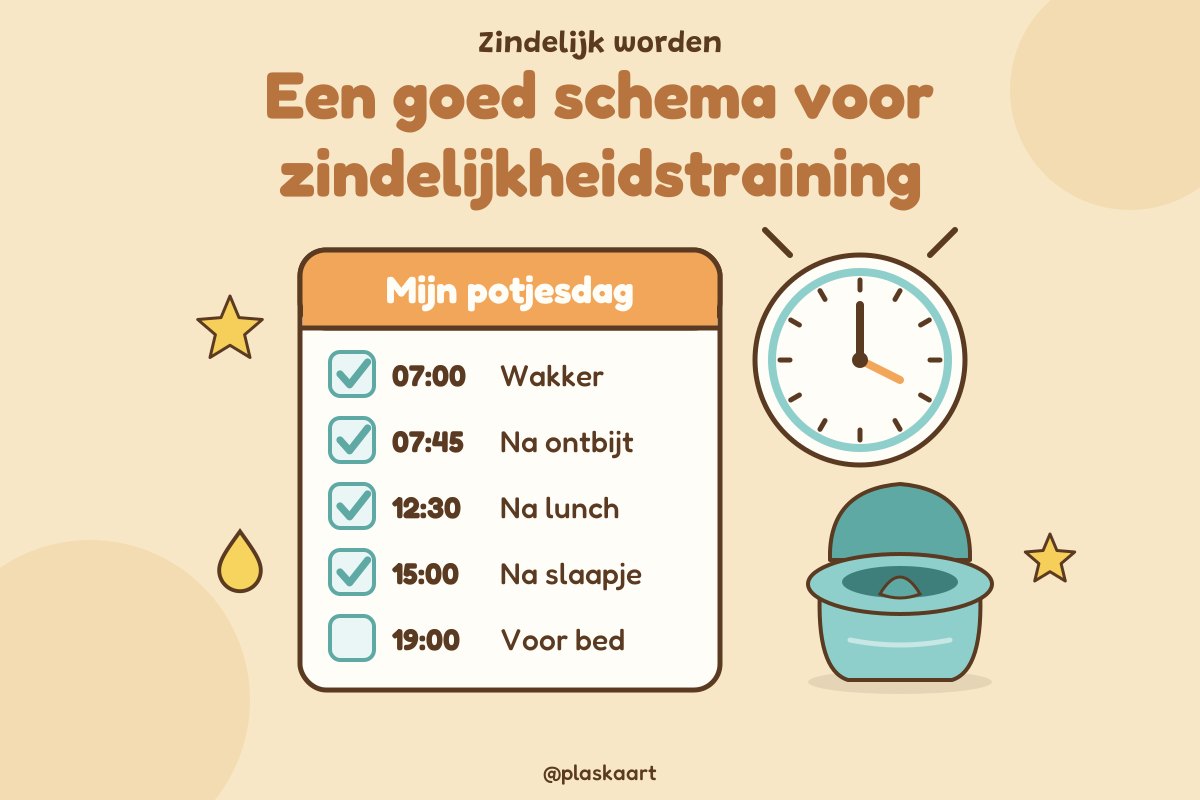 Illustratie van een dagschema voor zindelijkheidstraining met potjesmomenten, een klok en een potje